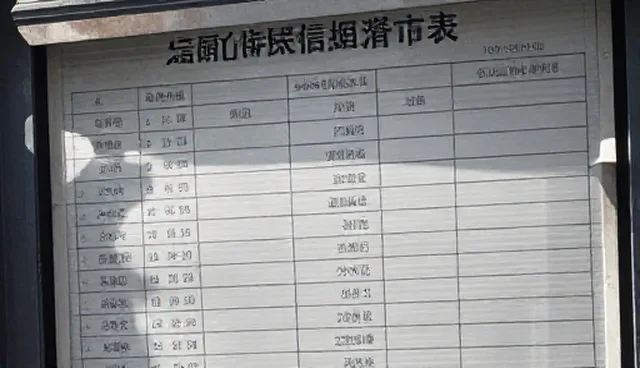 商户自主发布功能的适用边界分析